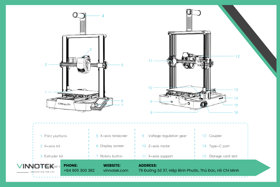 Hướng dẫn sử dụng máy in 3D tất tần tật Hướng dẫn sử dụng máy in 3D tất tần tật