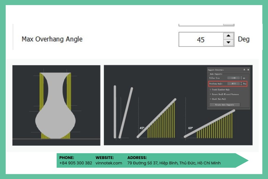 Support Overhnagle Explained Support Structures trong in 3D: Thời điểm sử dụng và thiết lập hiệu quả