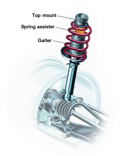 Vỏ giảm xóc truyền thống gồm nhiều chi tiết lắp ráp