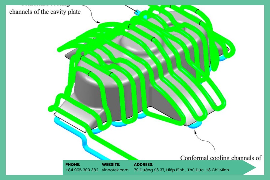 Conformal cooling giúp làm mát khuôn đồng đều và hiệu quả hơn