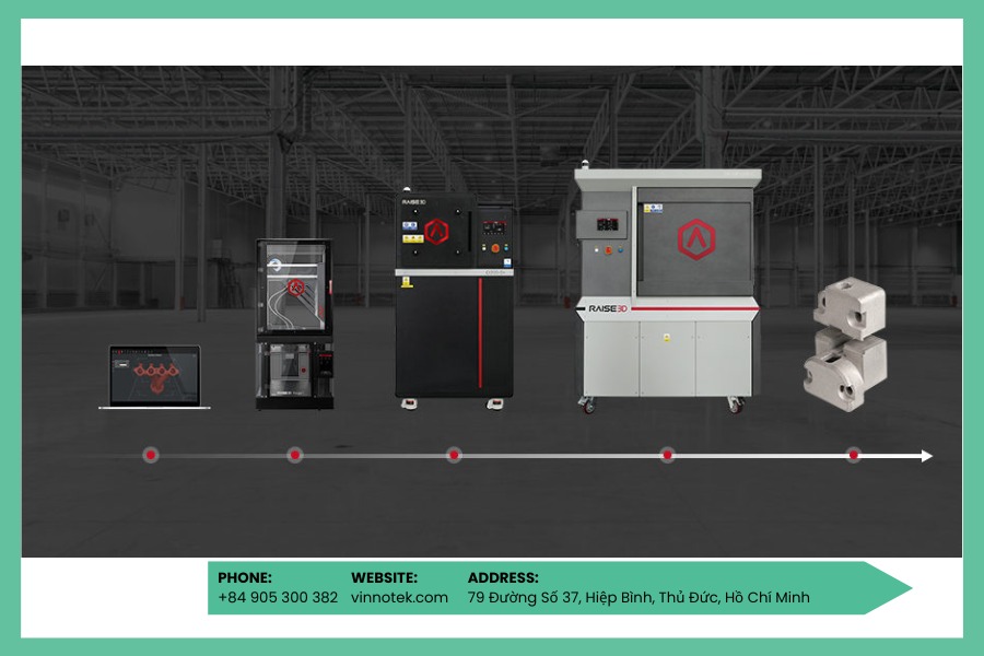 Raise3D MetalFuse tạo chi tiết kim loại qua workflow FDM gián tiếp hoàn chỉnh.