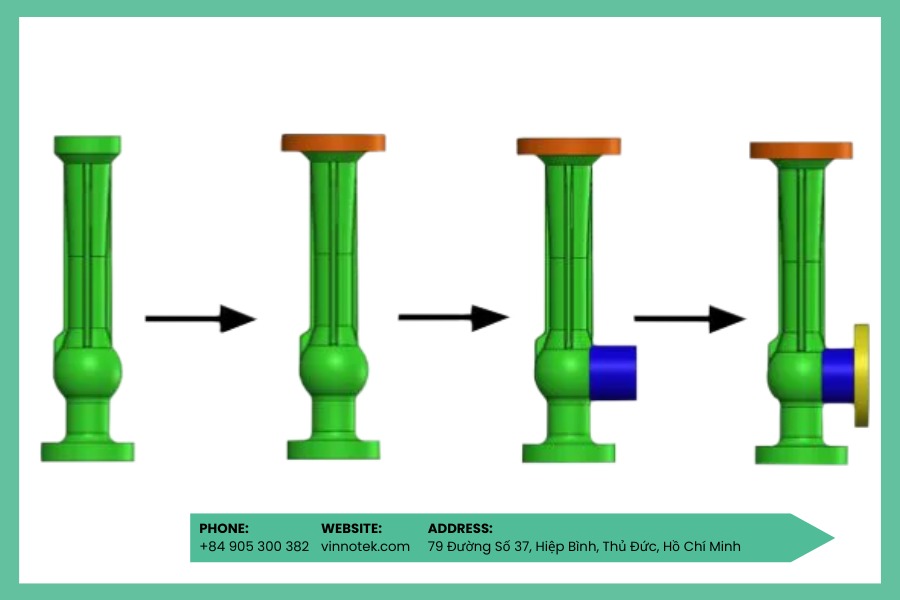 Quy trình in chia 4 module giúp tối ưu quỹ đạo, giảm support