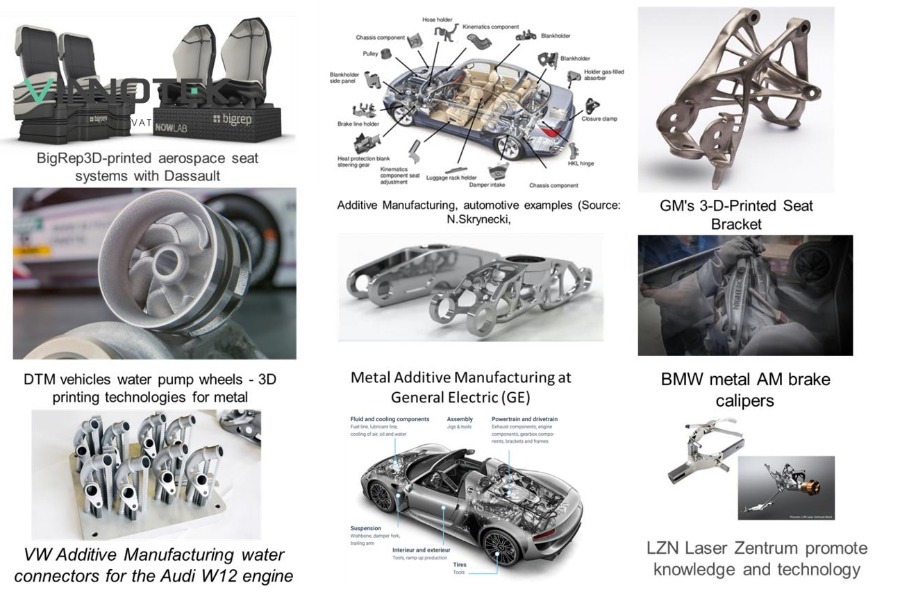 In 3D kim loại ứng dụng rộng rãi trong hàng không, ô tô, y tế, tooling, năng lượng và điện tử